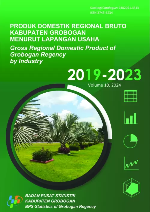 Produk Domestik Regional Bruto Kabupaten Grobogan Menurut Lapangan Usaha 2019-2023