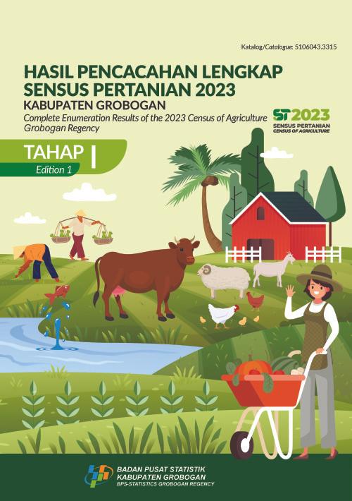 Hasil Pencacahan Lengkap Sensus  Pertanian 2023 – Tahap I Kabupaten  Grobogan