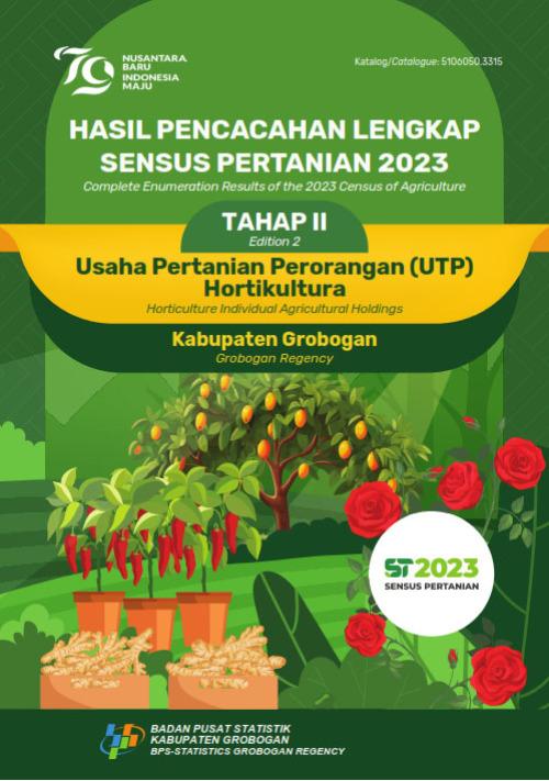 Hasil Pencacahan Lengkap Sensus Pertanian 2023 - Tahap II: Usaha Pertanian Perorangan (UTP) Hortikultura Kabupaten Grobogan