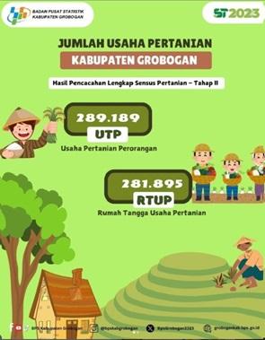 JUMLAH USAHA PERTANIAN KABUPATEN GROBOGAN