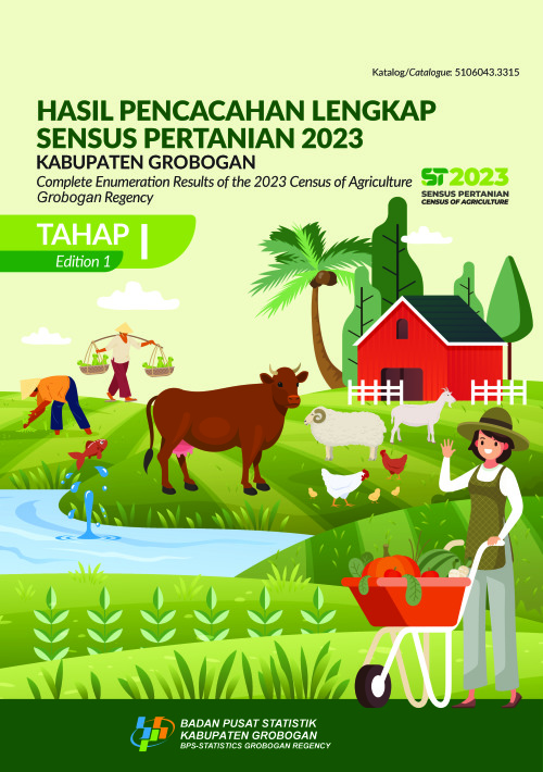 Hasil Pencacahan Lengkap Sensus  Pertanian 2023 – Tahap I Kabupaten  Grobogan